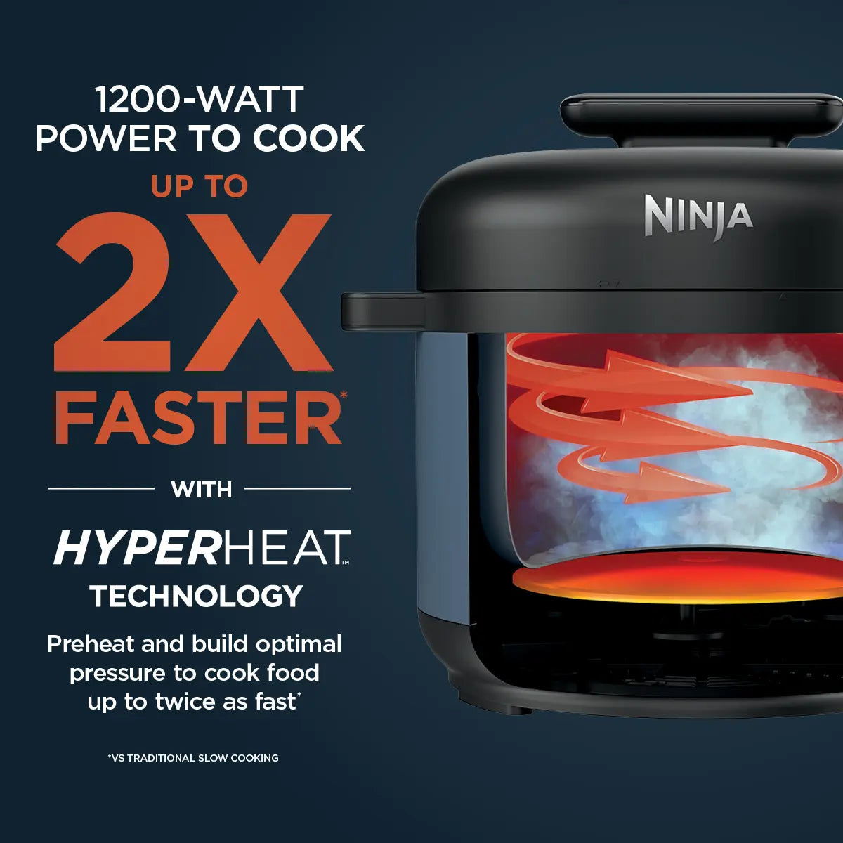 Ninja Hyperheat 6.5-Qt Pressure Cooker with Simpliserve Pot​ - PC201
