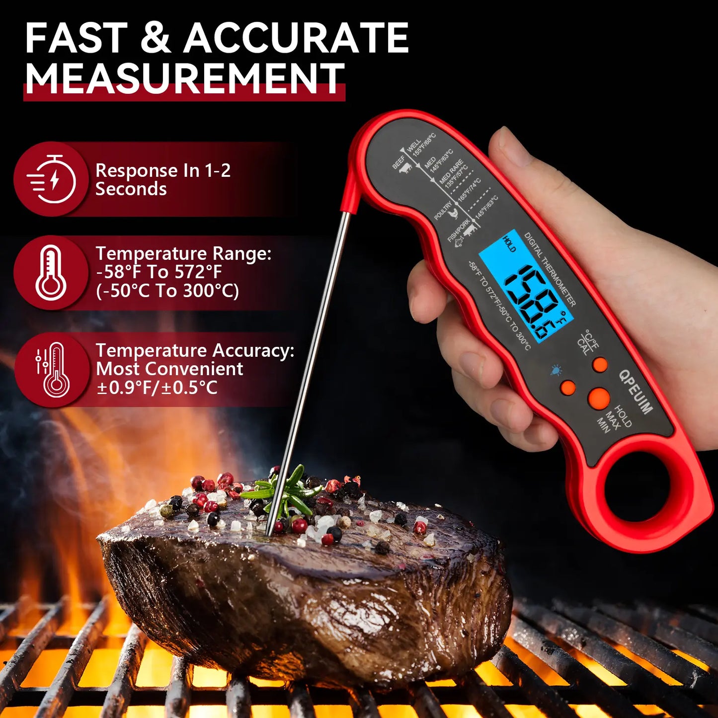 1PC Meat Thermometer Digital | Instant Read Meat Thermometer | Waterproof Food Thermometer with Backlight for Grill and Cooking, Deep Fry, BBQ, Turkey, Candy, Liquids for Man Woman