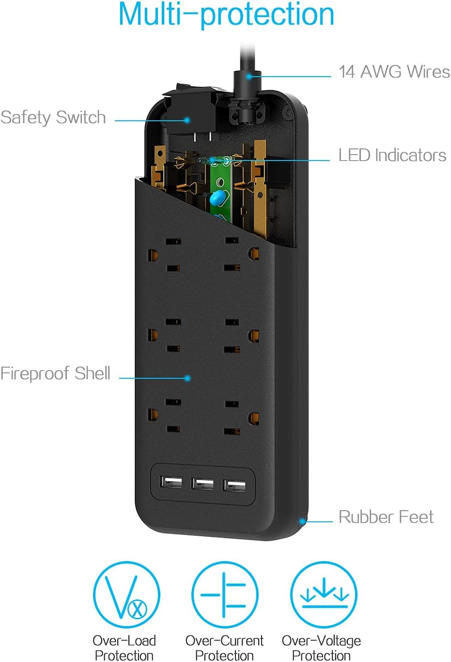 Surge Protector Power Strip,  8 Outlets and 3 USB Ports 5Ft Long Extension Cord Flat Plug, 1875W/15A, 1700 Joules, Wall Mountable for Home, Office, School and Dorm Room Essentials, Black